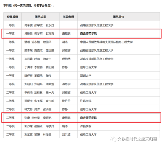 说明: C:\Users\Administrator\Documents\WeChat Files\wxid_gepp3tyvg99r22\FileStorage\Temp\073f0a43ce286e615c2ff7a051880fa2.png